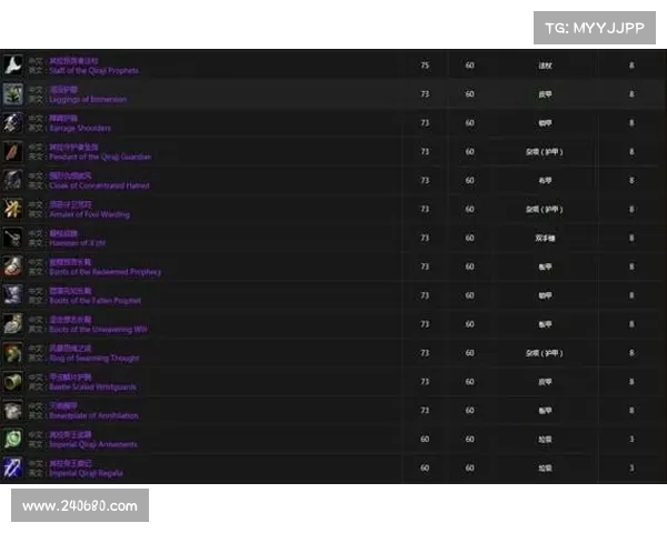 魔兽世界小怪掉落装备查询指南